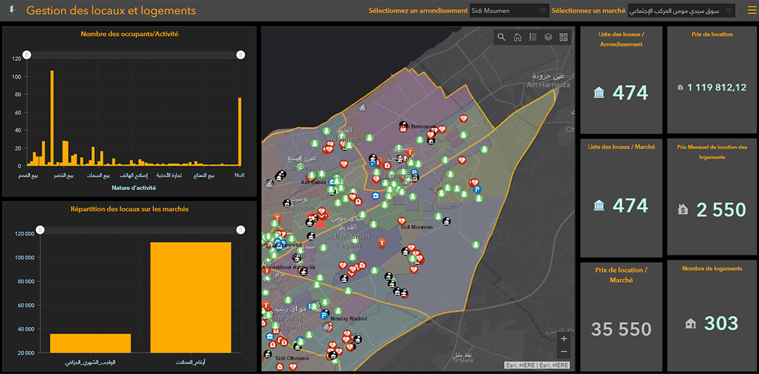 ArcGIS dashboard featuring property locations in Casablanca and management accommodation data.