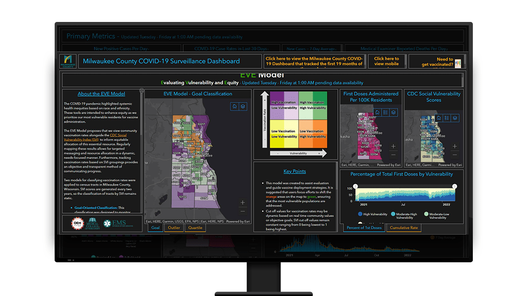 ArcGIS Dashboard displaying Milwaukee's their evaluating vulnerability and equity model