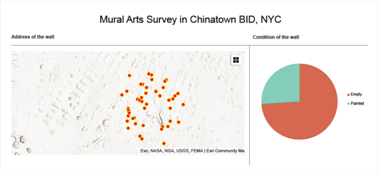 Chinatown Partnership business archive ArcGIS Online map