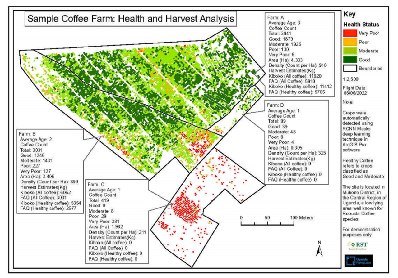 Map of detected coffee tree stands color-coded by vegetation healt
