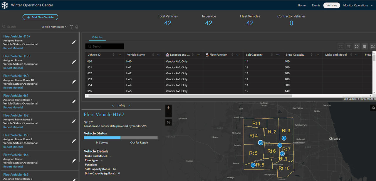 Winter Operations Center dashboard snow event metrics