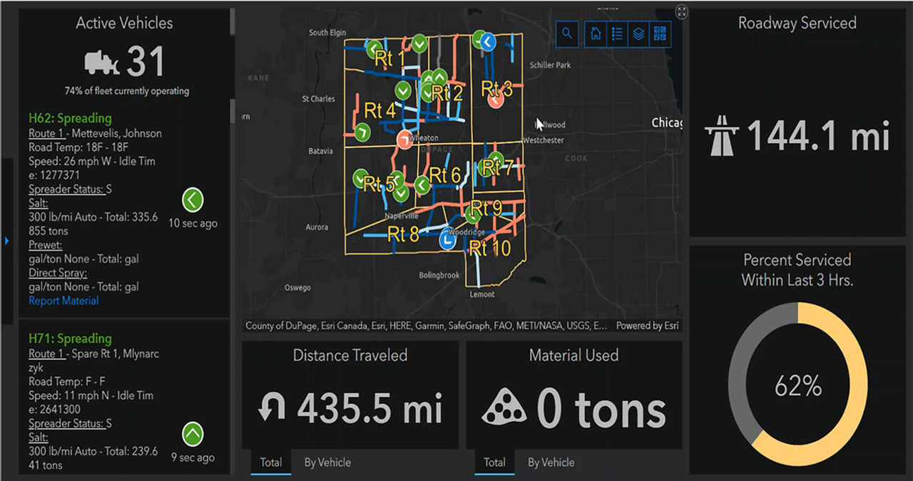 Winter Operations Center dashboard 