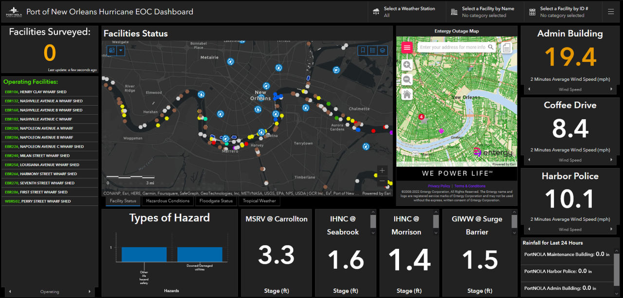 G3505070 | Port of NOLA Case Study