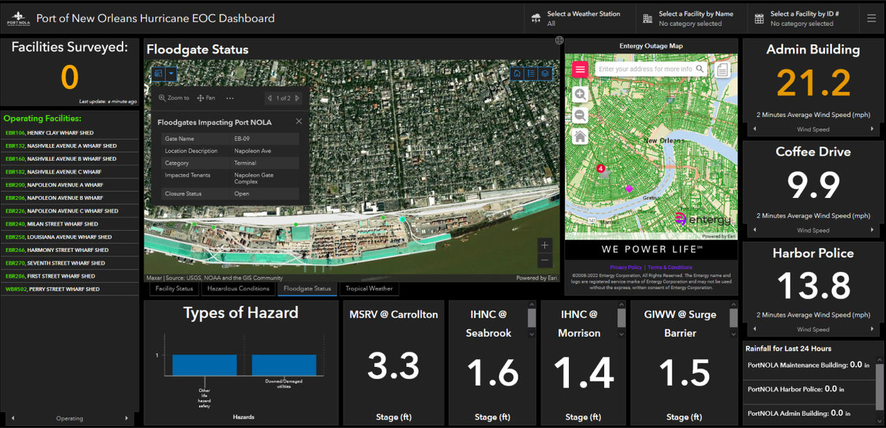 G3505070 | Port of NOLA Case Study