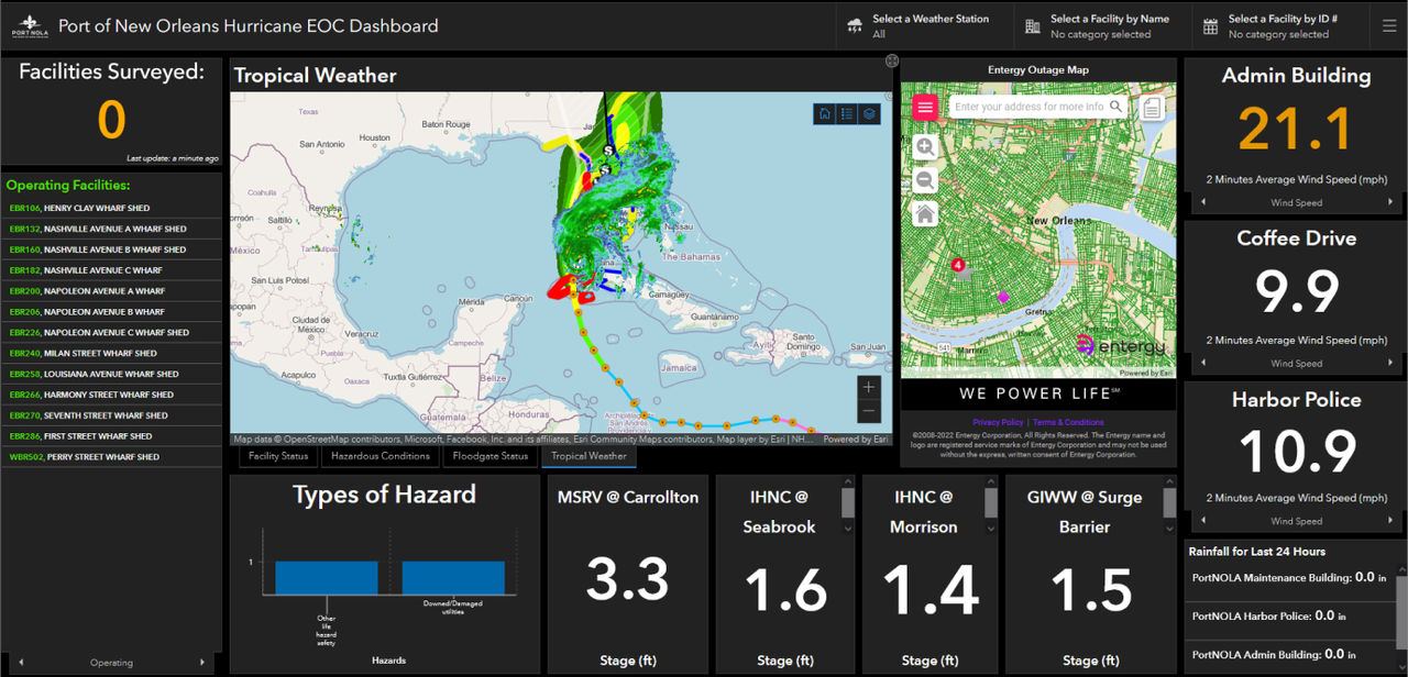 G3505070 | Port of NOLA Case Study