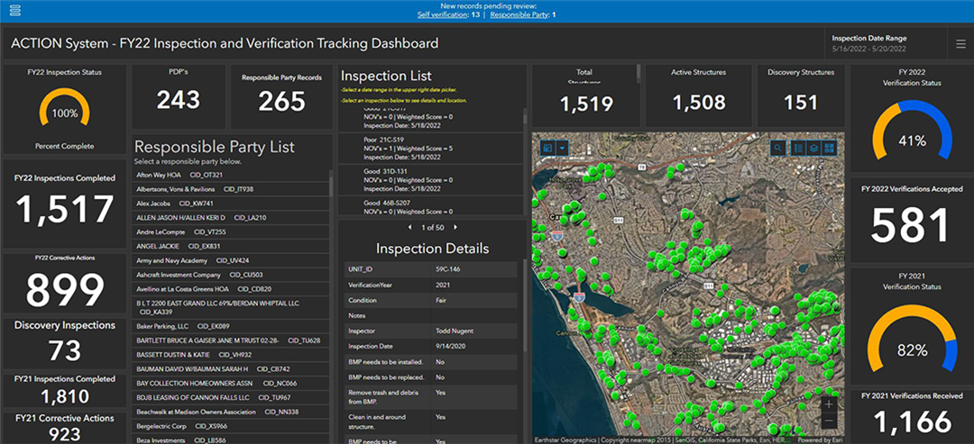 ACTION System Inspection and Verification Tracking Dashboard—The dashboard provides the city with an overall view of program compliance while increasing accountability, accuracy, efficiency, and effectiveness in managing TCBMPs. 