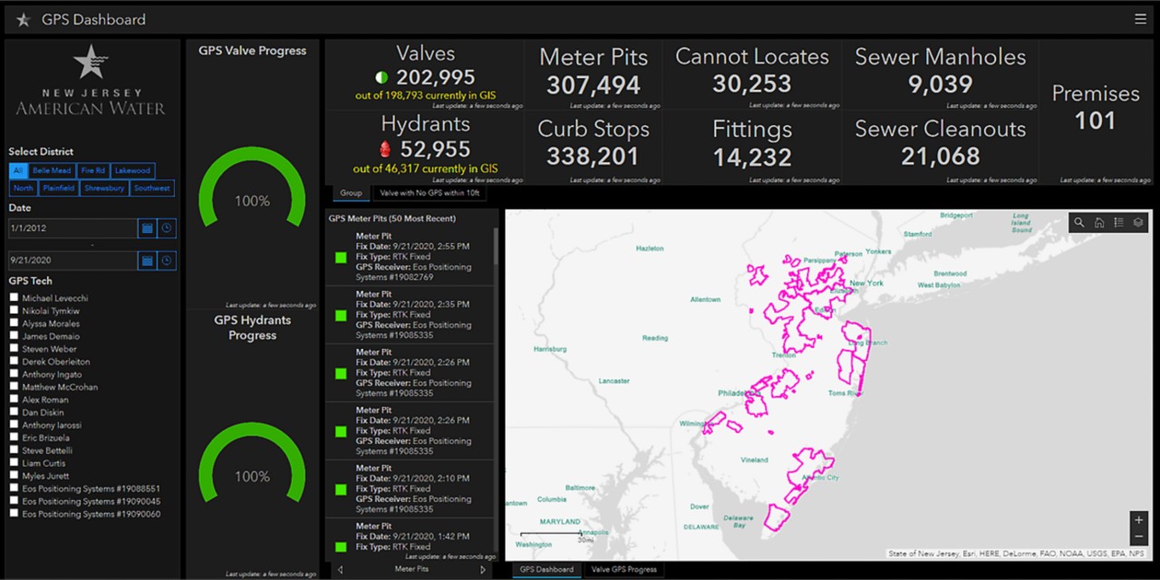 Dashboard with water and sewer asset data visualizations