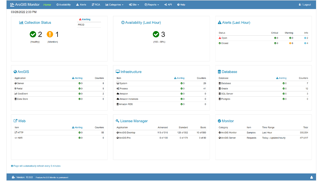 Screenshot of ArcGIS Monitor web application's user interface