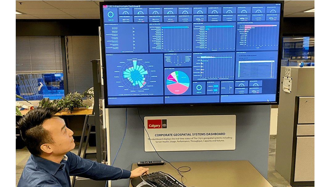 Person looking at a large screen that is displaying metrics gathered by ArcGIS Monitor