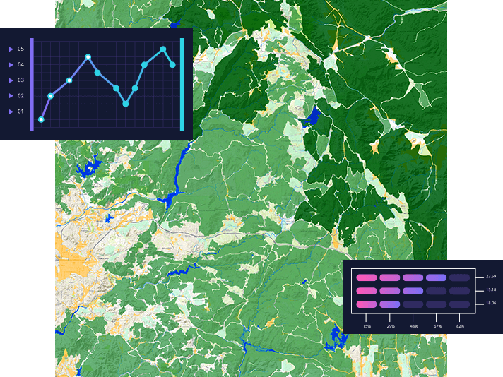 a map showing hypothetical data values with charts