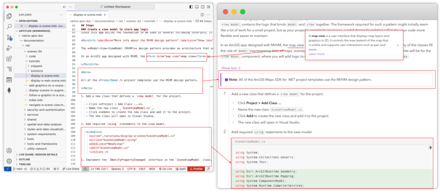 Beyond words: Developing doc for devs
