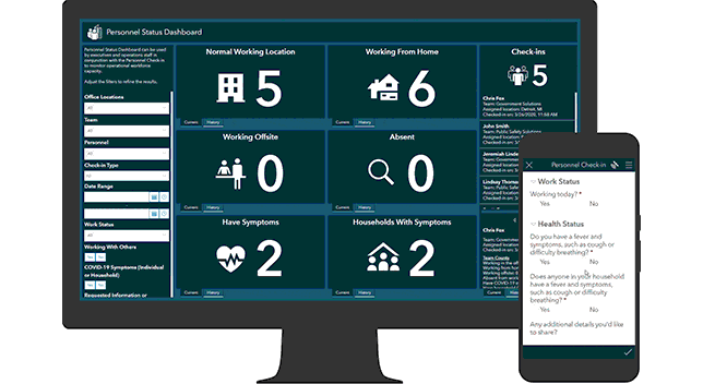 A dashboard displaying the status of a business’s personnel