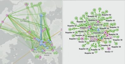 A gray map with a series of data points and connected lines representing a Louisville 