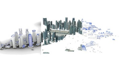 Screenshot of ArcGIS Pro software featuring a 3D map of a city with many buildings, roads, and water in the 3D viewer window
