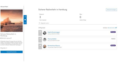 collaboration arcGIS Hub