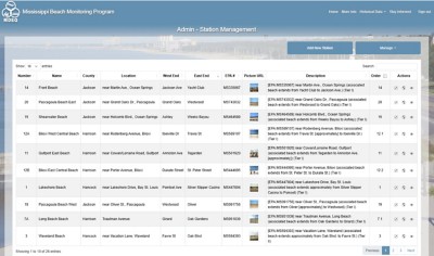 Enhancing Mississippi Beach Water Monitoring Through GIS Technology | MDEQ Beach Water Monitoring