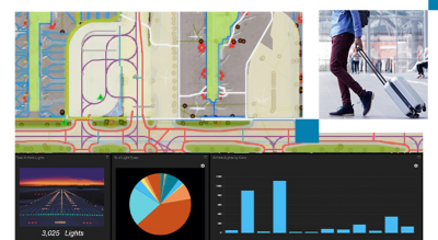 A composite image featuring a travel analytics dashboard alongside airport-related visuals.