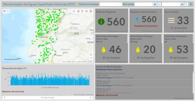 A dashboard shows a map of city and town planned infrastructure projects with a wide distribution across the state of Montana, as well as statistics for Beaverhead County.
