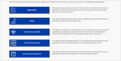 Encroachment permits listed: approaches, utilities, small wireless facilities, other encroachments, special events 