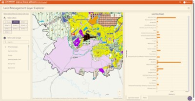 GIS-Based Urban Governance in Lucknow | Urban Vista by Lucknow ...