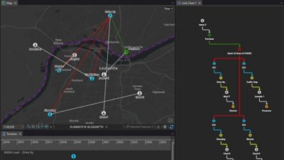 Carte grise avec une série de points de données et de lignes reliées représentant Louisville 
