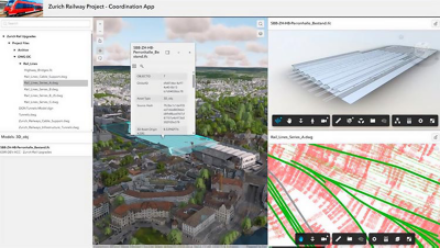 Application de coordination de projet ferroviaire de Zurich montrant un modèle urbain 3D au centre, un élément ferroviaire structurel en haut à droite, et un diagramme de ligne ferroviaire codé par couleur en bas à droite, avec les fichiers de projet répertoriés à gauche