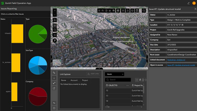 Application d’exploitation sur le terrain de Zurich montrant une carte urbaine 3D avec les détails des problèmes à droite et des diagrammes colorés pour le statut, le type et la société à gauche
