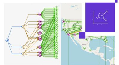 Un diagramme de processus coloré à côté d’une carte des États-Unis avec des lignes vertes reliant des points de la carte dans tout le pays