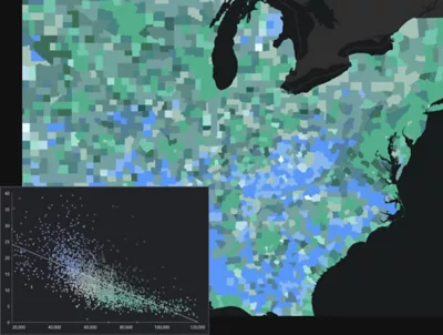 Les données démographiques au niveau du comté pour les États-Unis sont visualisées sous forme de blocs colorés sur une carte et d’un nuage de points dans ArcGIS Pro pour montrer les modèles et tendances des données spatiales