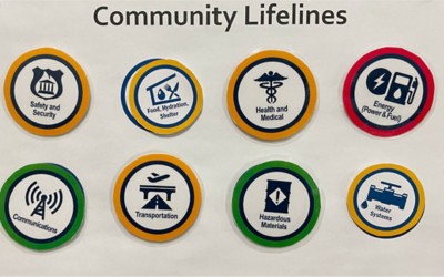 Velcro Icons represent safety, food, health, energy, communications, transportation, hazardous materials, and water systems