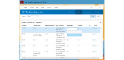 A GIS based workflow showing the open tickets to fix buses