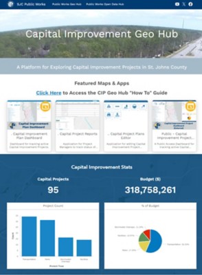 Centralized site for all relevant projects for the county public works department 