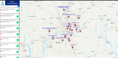 CNG Stations