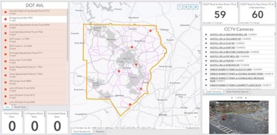 dashboard of snowplow activities