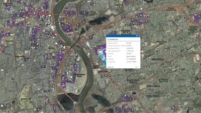 solar site selections