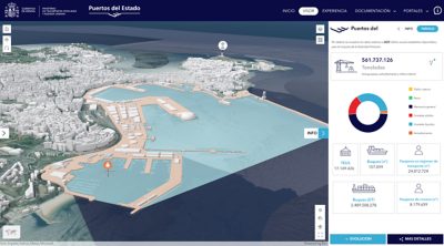 Mapa de riesgos de inundación codificado por colores, parte de una evaluación de riesgos climáticos