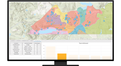 A dashboard with a map showing the locations of grid performance, billing, tree trimming, and other customer service information