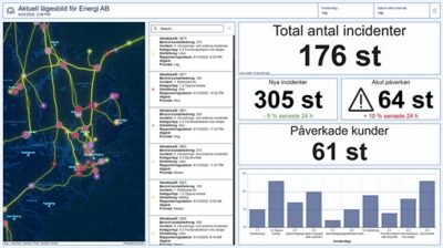 Dashboard för incidenthantering med stöd av karta