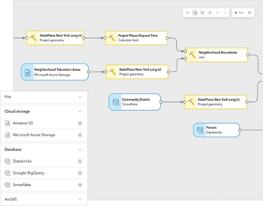 Nodes in a data pipeline overlaid with a menu with items for cloud storage and databases