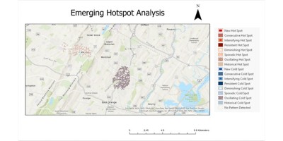 Bar chart in blue and heatmap in blue-green-yellow show predicted flu cases by month and age group from 2020–2021