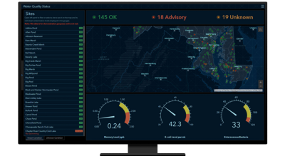 Water quality status map and metrics