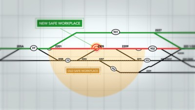 Shown are work areas before and after ProRail's algorithmic solution, as displayed on its digital twin.