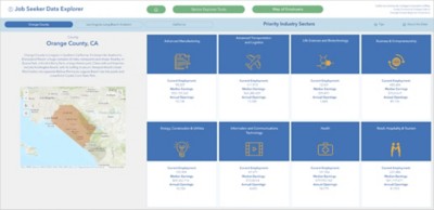 Job Seeker Data Explorer Hub Site.