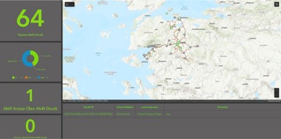 A map of bus stop locations in Turkey with repair statistics on the left