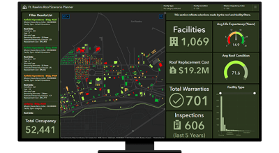A graphic of a computer monitor displaying a map dashboard with a city map, charts and graphs, and various other data points