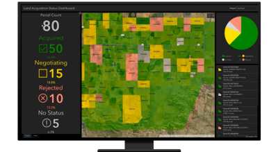 A desktop computer displaying a land acquisition map and status dashboard