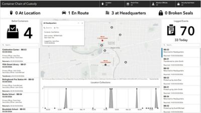 Dashboard showing ballot box chain of custody tracking and a map