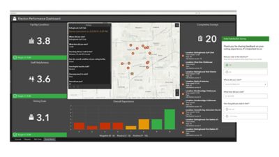 Election Peformance Dashboard with pop-ups of voter satisfaction survey responses