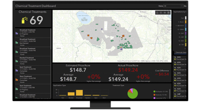 A graphic of a computer monitor displaying a map dashboard with a forest map and many different menus and data points