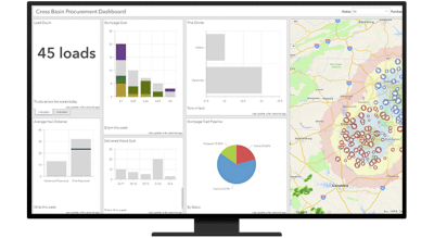 A graphic of a computer monitor displaying a map dashboard with graphs, charts, and a map